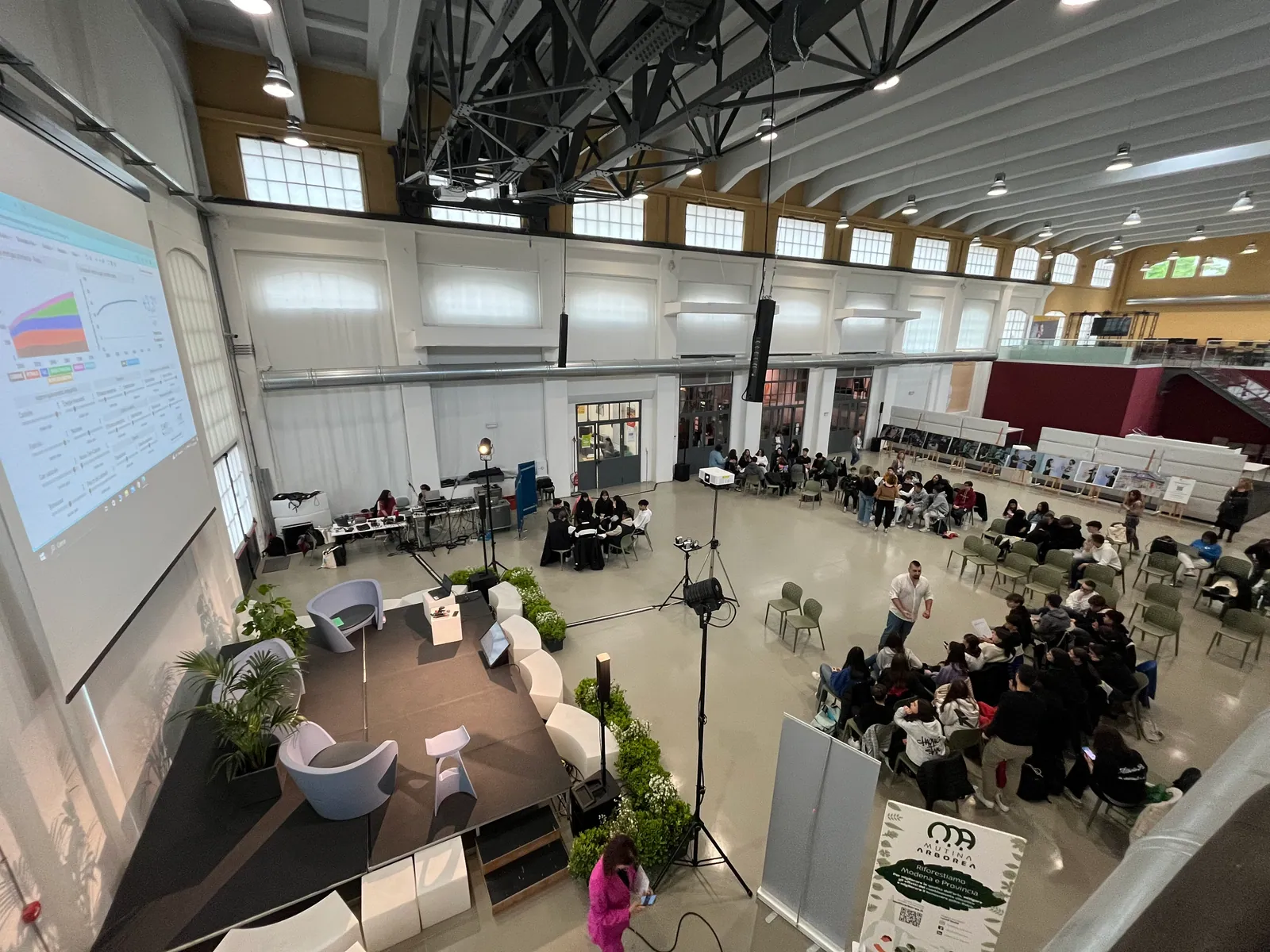 Laboratorio Aperto di Modena — EX AEMCM